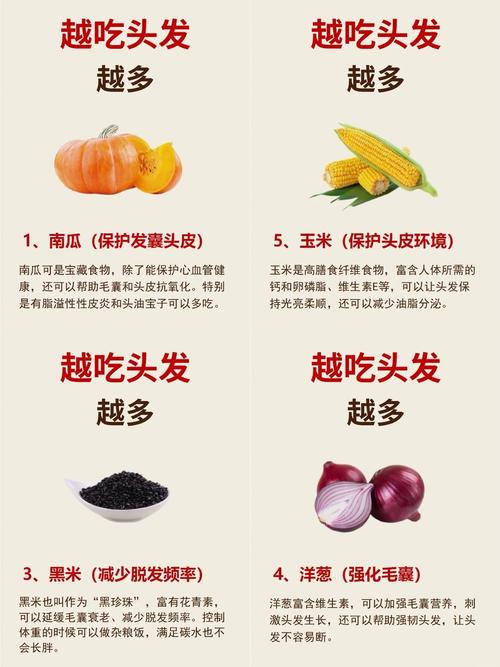 补什么对头发有好处图标
