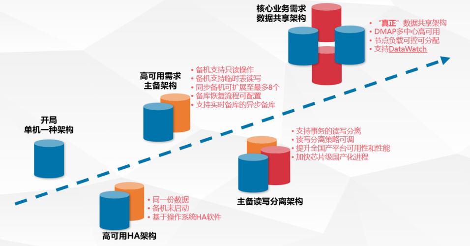 oppo手机默认储存位置怎么改截图