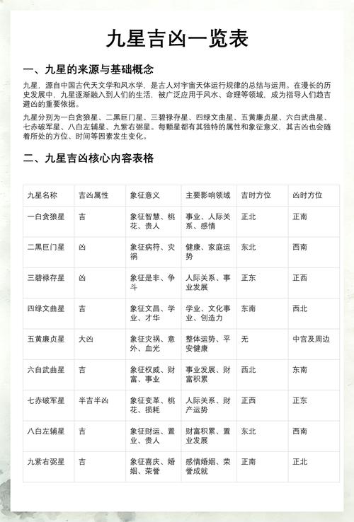 九川名字是吉还是凶游戏截图