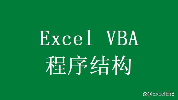 VBA视频教程截图