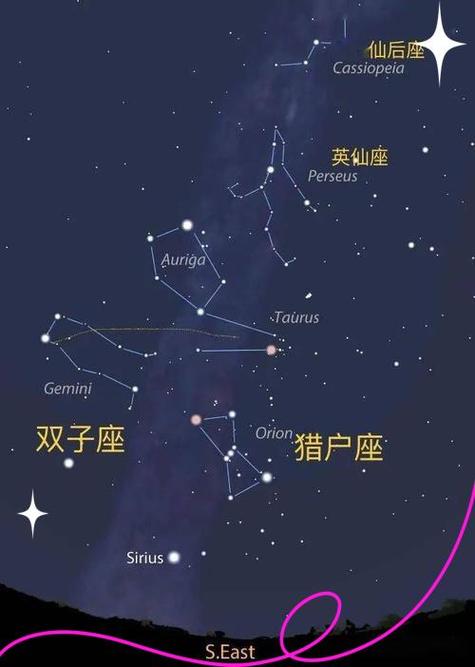 猎户座是好的还是坏的