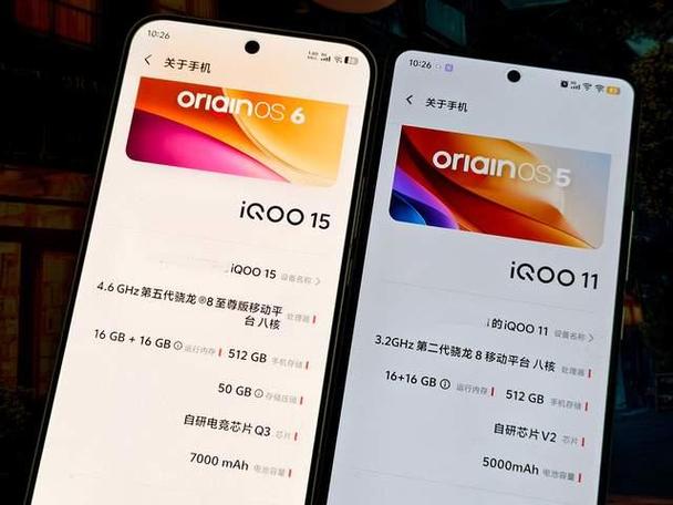 iqoo15用五年后会不会卡顿