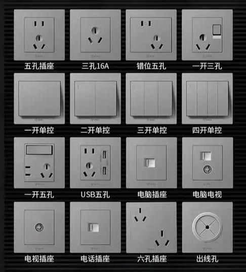 公牛插座ln代表什么截图