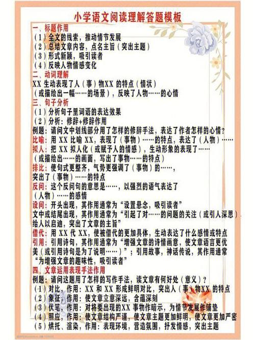 语文答题模板