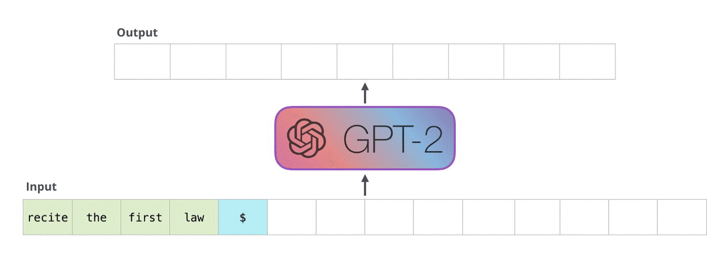 Gpt2.0官方正版下载截图