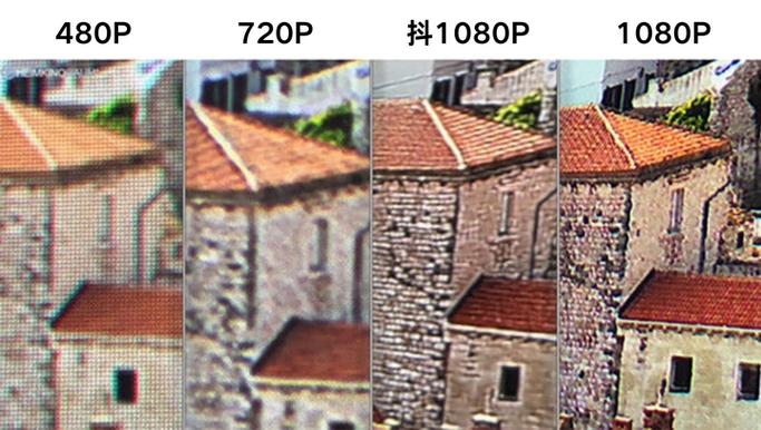 1080p和720p差别大吗缩略图