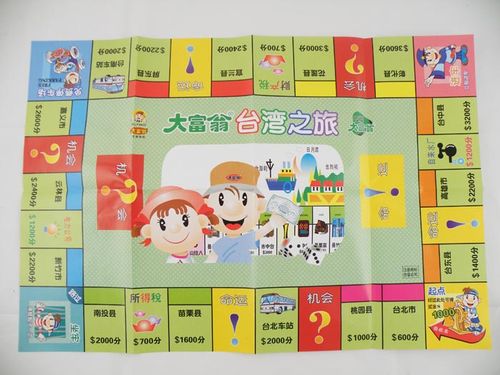 自己做大富翁游戏