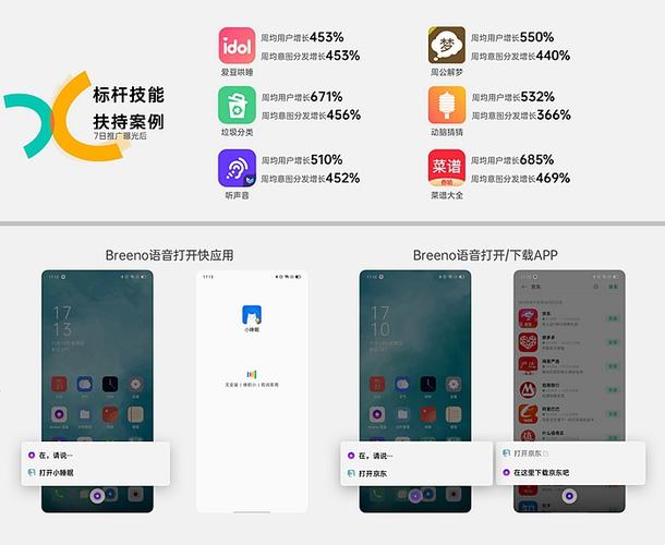 OPPO的智能助理叫什么
