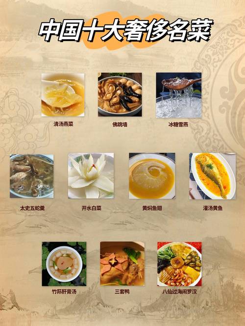 中国10大名菜缩略图
