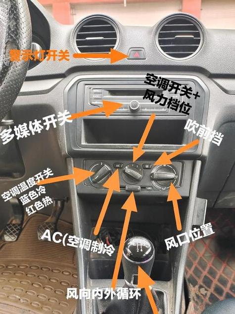 老款捷达控制台按键说明