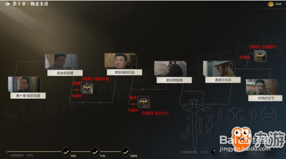 隐形守护者第十一章攻略