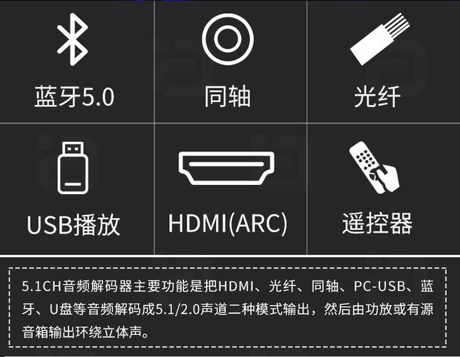 杜比音效全景声可以连接蓝牙