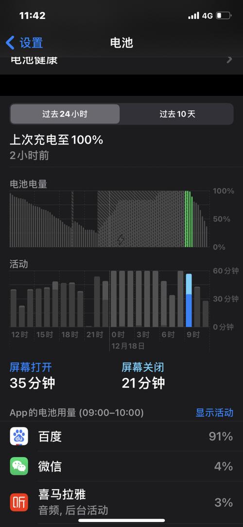 iphone12电池损耗