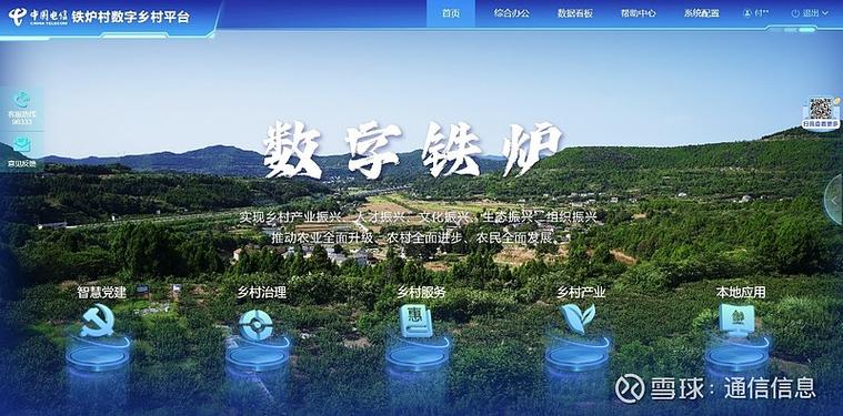四川电信智慧门户图标