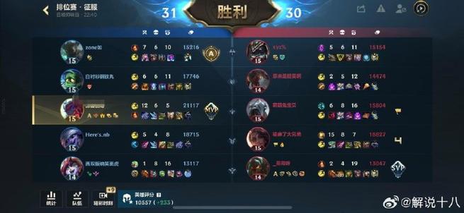 英雄联盟赢一把输一把缩略图