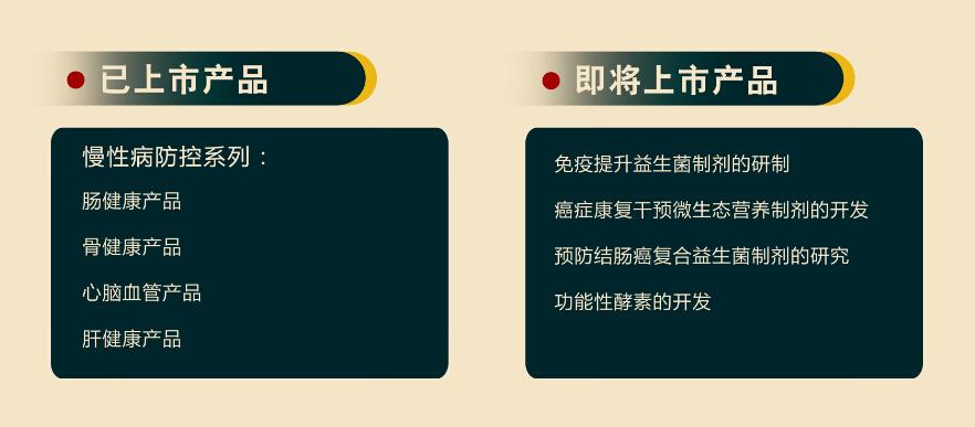 山东凤凰益生菌被国家认可了吗