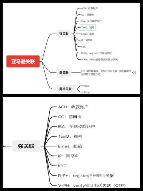 京东账号突然不存在了怎么回事