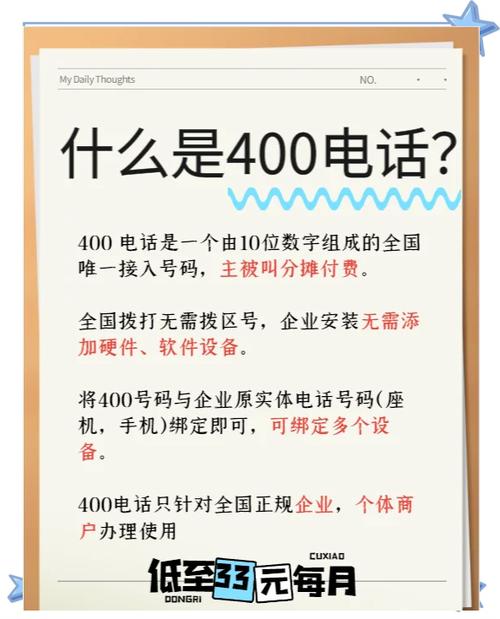 什么软件可以重复拨打一个号码图标