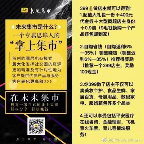 未来集市怎么赚钱图标