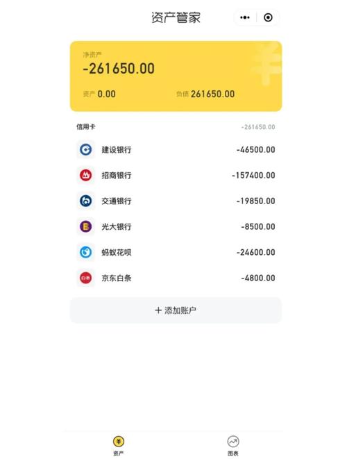 外债专户可以异地开立吗