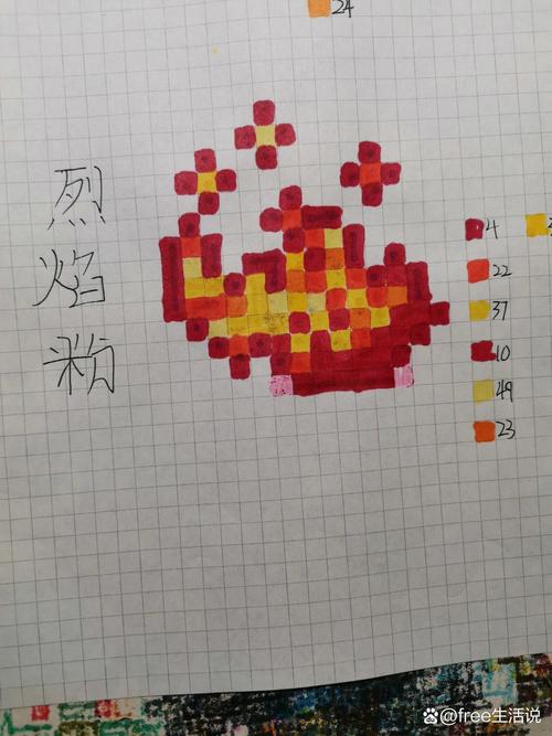 烈焰粉的获取方式截图