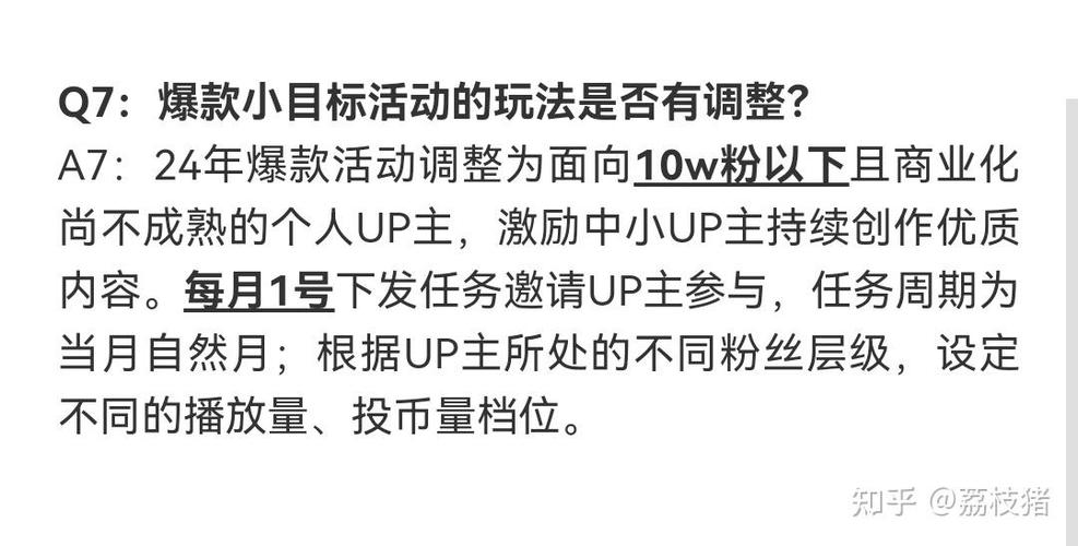 哔哩哔哩创作激励审核多久
