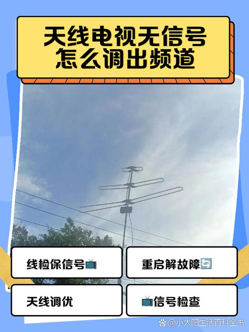 电视无频道怎么调出来图标