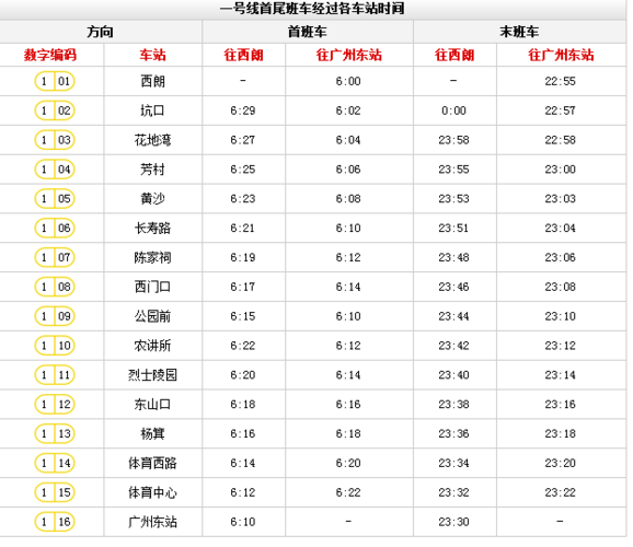 广州地铁首末班时间表截图