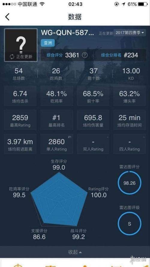 绝地求生kda怎么看