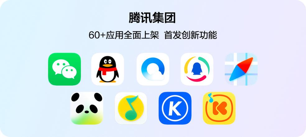 腾讯系的软件有哪些图标