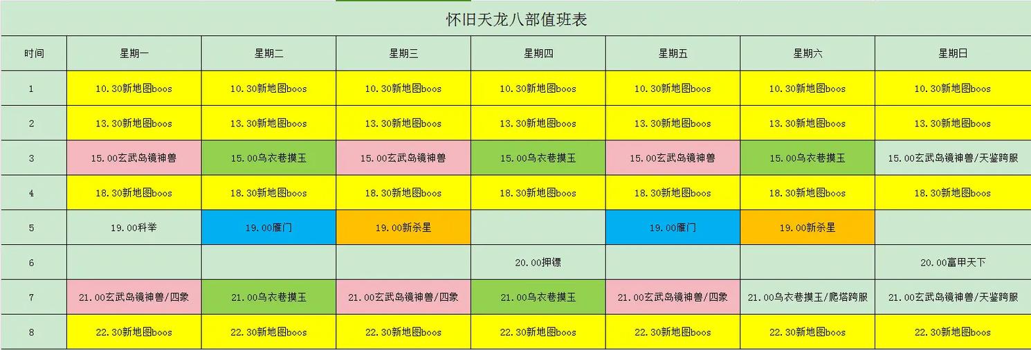 天龙八部光刷副本一天多少G