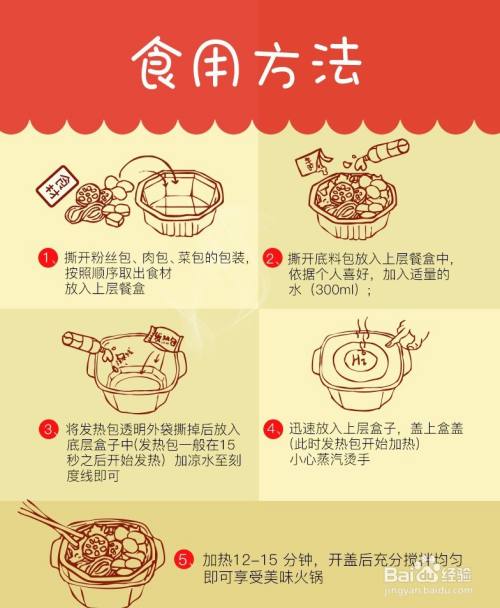 加热小火锅使用方法图标