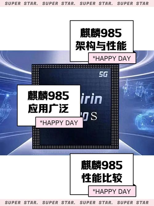 麒麟985性能截图