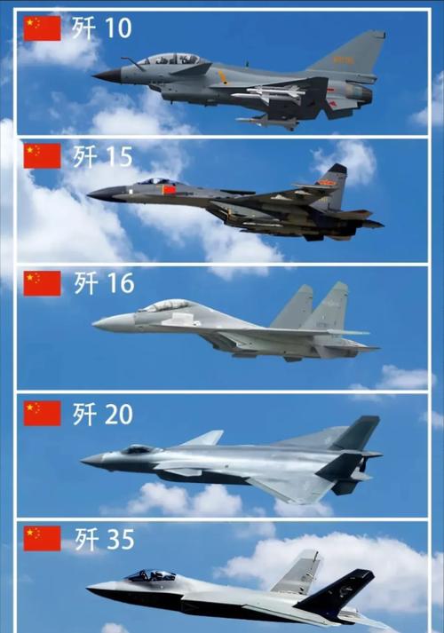 中国现役5大主力战机游戏截图