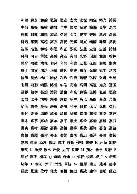 源字男孩最顺口的名字图标
