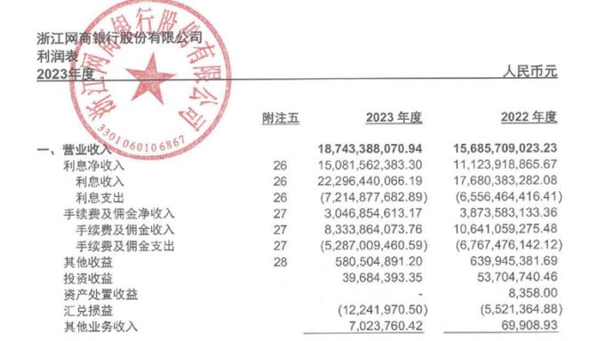 网商银行一次性转30万元到福建农商银