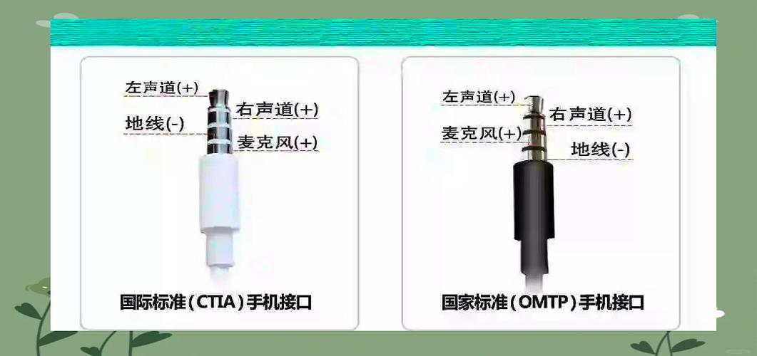 耳机线插头有几种