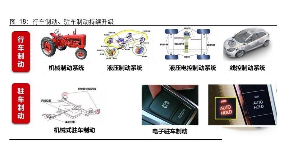 电线太长不能绕成圈