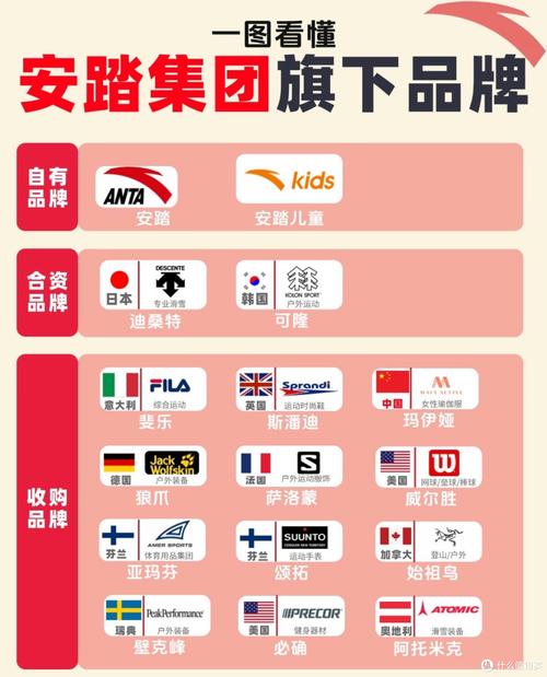 万惠旗下网贷有哪些缩略图