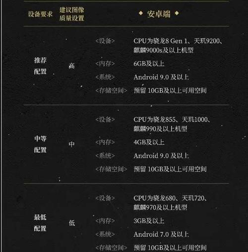 来自星尘ios账号共享