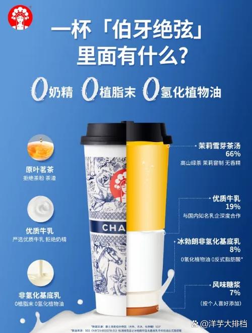 来杯奶茶安卓版叫什么图标