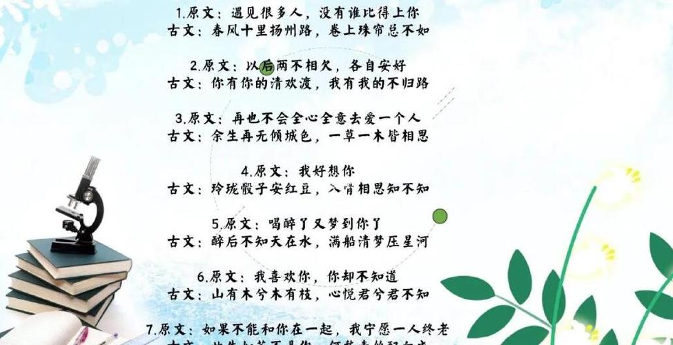 现代话用古文怎么说