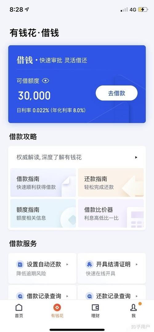 借钱应急3000元缩略图