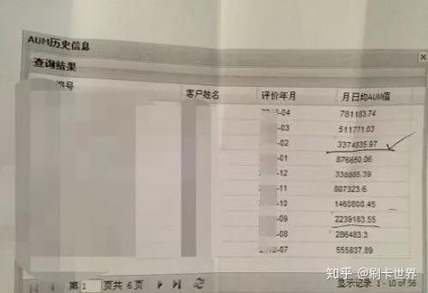 建行vip客户等级划分