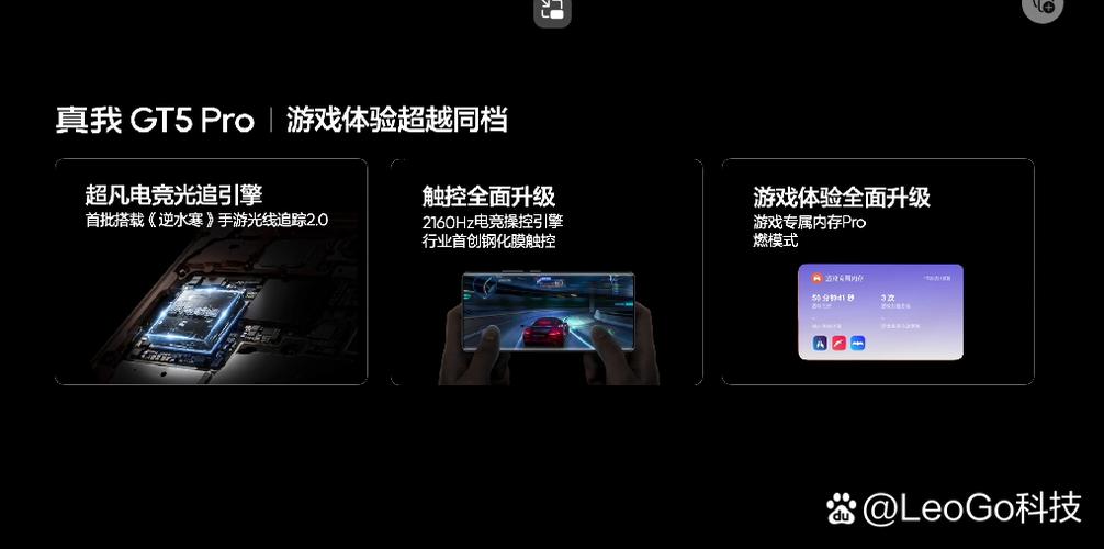 开启电竞模式有什么用图标