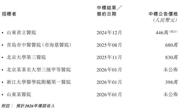 爱康是国产还是进口图标
