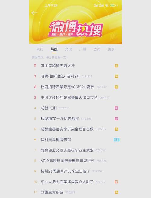 搜狐热榜