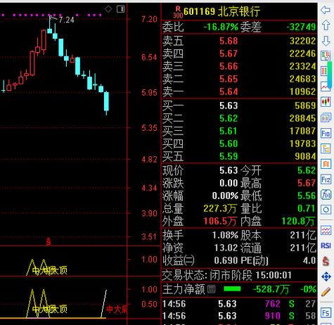 通达信发现栏去掉