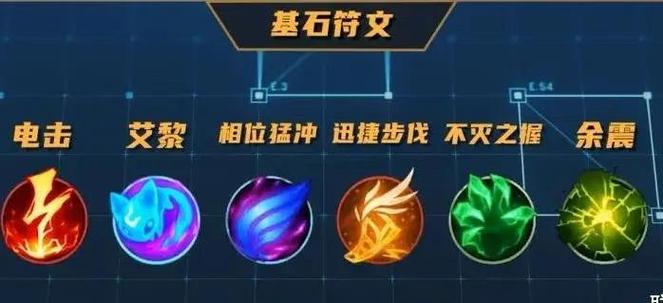 符文推荐不小心关了怎么再次打开