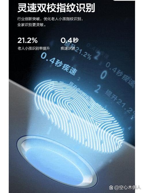 指纹锁不能识别指纹怎么办缩略图